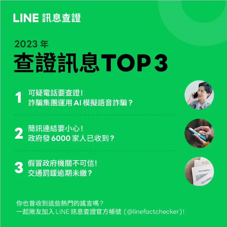你有被騙嗎？LINE公布2023年５大熱門假訊息，前３名都想詐騙錢