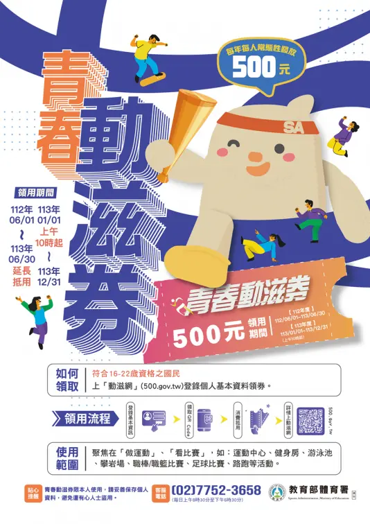 2024元旦領錢了！體育署發放500元青春動滋券，請領資格、方式一次看