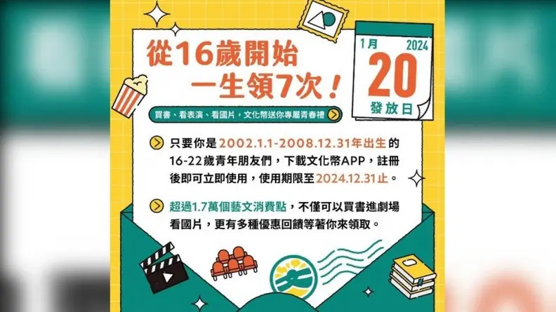 文化部加碼發錢了！150萬人可爽領1200元，領取資格、時間、使用範圍一次看