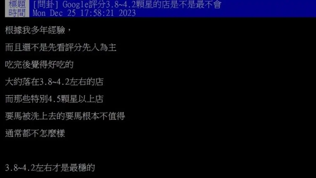 Google餐廳評分準不準?他揭超過4.5星是「洗來的」,內行人曝避雷妙招 Google餐廳評分準不準?他揭超過4.5星是「洗來的」,內行人曝避雷妙招