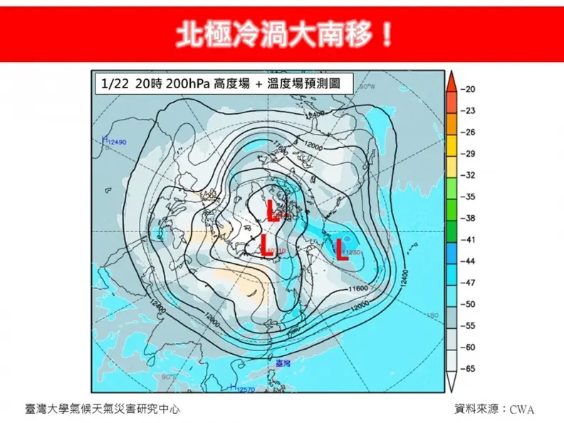 今年最強冷空氣要來了！苗栗以北下探７℃、高山恐下雪，最凍時間曝