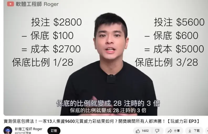 威力彩遭破解？谷歌前工程師「必中包牌法」集資9600元，實測驚人結果曝