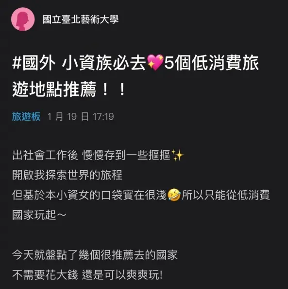 小資族出國首選!5個低消費旅遊地,歐洲「這城市」6天花不到4萬台幣 小資族出國首選!5個低消費旅遊地,歐洲「這城市」6天花不到4萬台幣