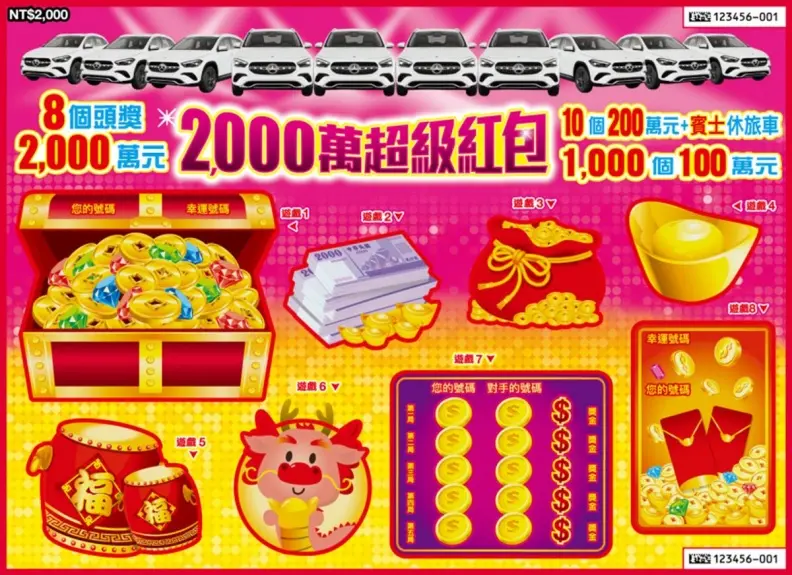 哪款中獎率最高?2024台彩11款刮刮樂比一比,「這款」有14次中獎機會 哪款中獎率最高?2024台彩11款刮刮樂比一比,「這款」有14次中獎機會