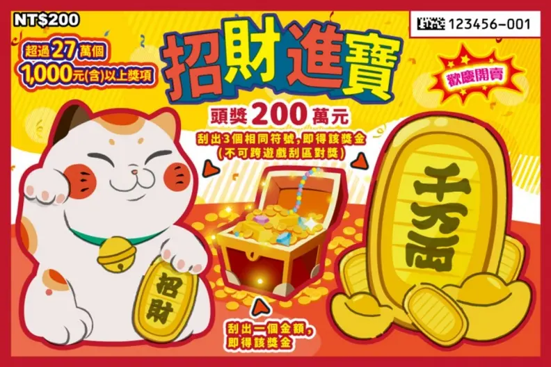 哪款中獎率最高?2024台彩11款刮刮樂比一比,「這款」有14次中獎機會 哪款中獎率最高?2024台彩11款刮刮樂比一比,「這款」有14次中獎機會