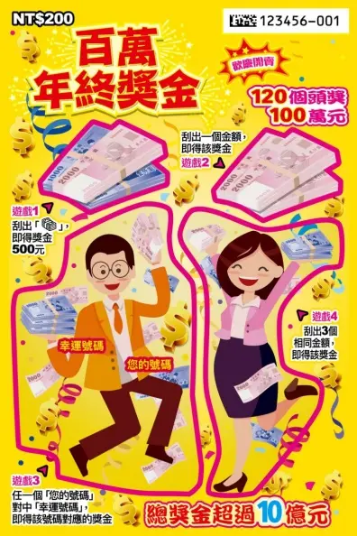 哪款中獎率最高?2024台彩11款刮刮樂比一比,「這款」有14次中獎機會 哪款中獎率最高?2024台彩11款刮刮樂比一比,「這款」有14次中獎機會