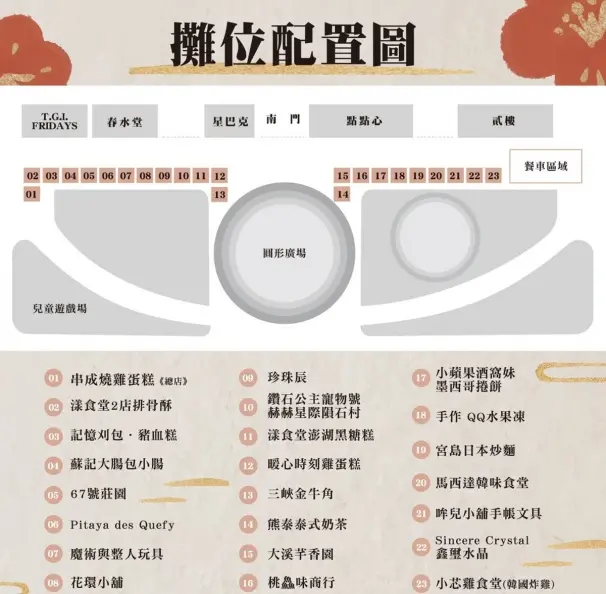 桃園人快衝！最強「新年活動」搶先看：年貨美食展、春節市集36攤