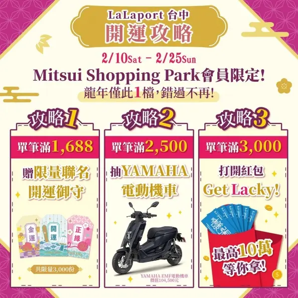 新年限定活動一次收！打卡龍年史努比、免費玩安妮亞樂園，再逛春節市集36攤