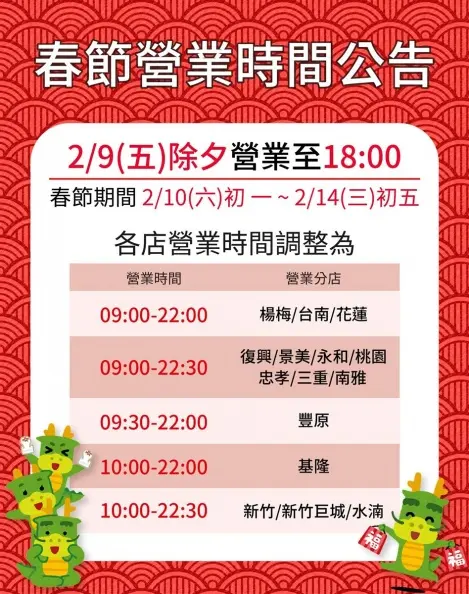 好市多初一店休！５大賣場「春節營業時間」一次看，全聯除夕提早打烊