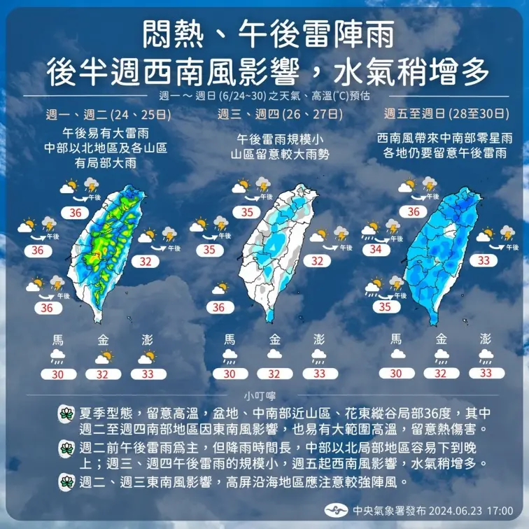 午後雷雨炸到晚上！一圖看懂一週天氣「３階段變化」，11縣市狂飆36度