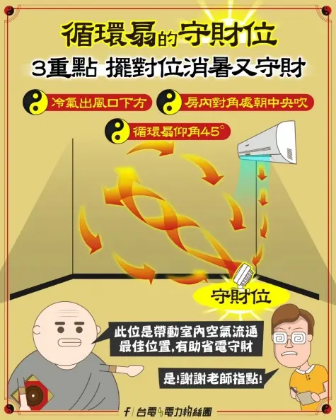 電費帳單僅291元！高溫32度她沒開冷氣靠１招消暑，台電曝吹冷氣省電撇步