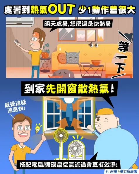 換變頻冷氣電費仍破２萬！內行人揪關鍵原因，台電曝開冷氣２動作速冷又省電