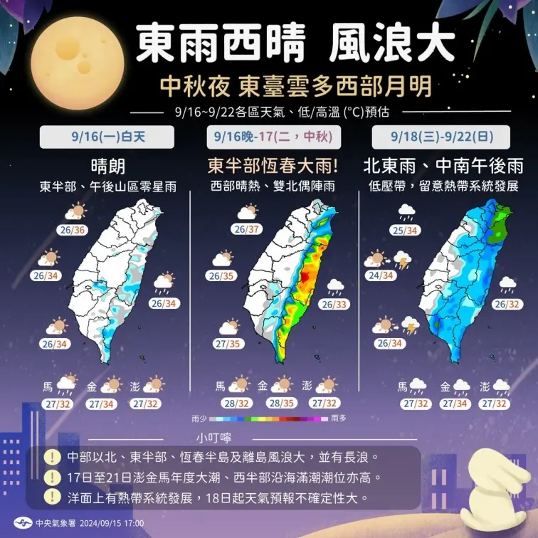 今晚起變天降雨!「葡萄桑」颱風這天最靠近台灣,專家曝1狀況發海警 今晚起變天降雨!「葡萄桑」颱風這天最靠近台灣,專家曝1狀況發海警