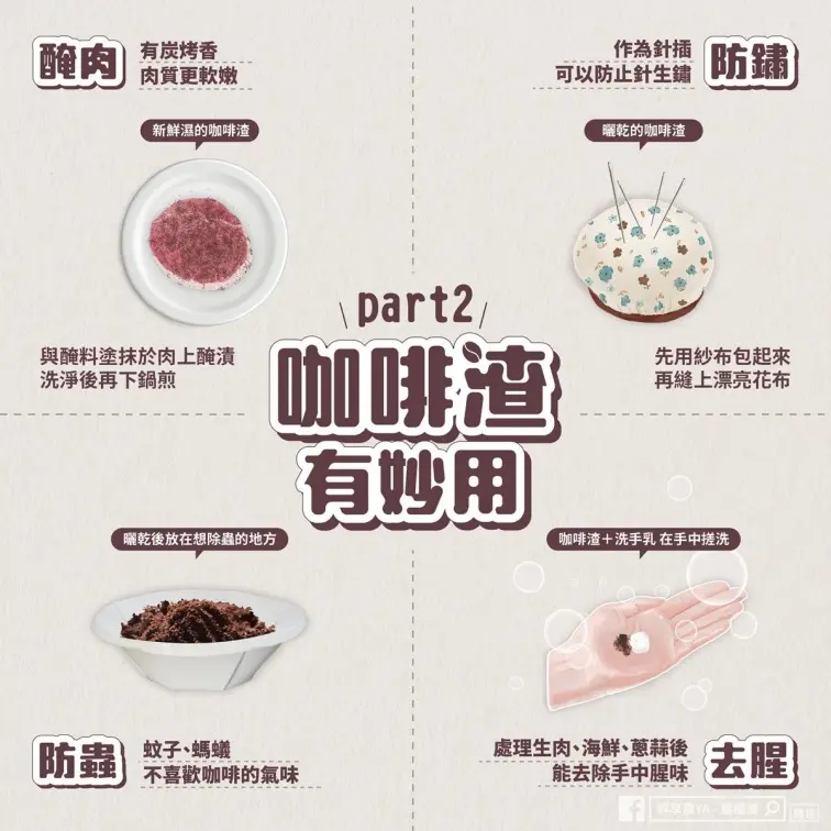 咖啡渣有何用途?農糧署曝7大妙用,不只除臭、除蟲竟還能醃肉 咖啡渣有何用途?農糧署曝7大妙用,不只除臭、除蟲竟還能醃肉