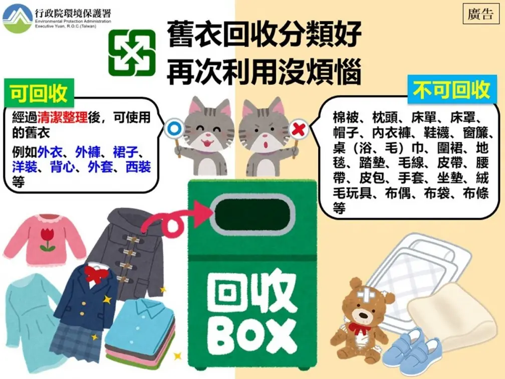 不要的衣服怎麼處理?可以丟垃圾車嗎?環境部曝舊衣回收箱「有24類不收」 不要的衣服怎麼處理?可以丟垃圾車嗎?環境部曝舊衣回收箱「有24類不收」