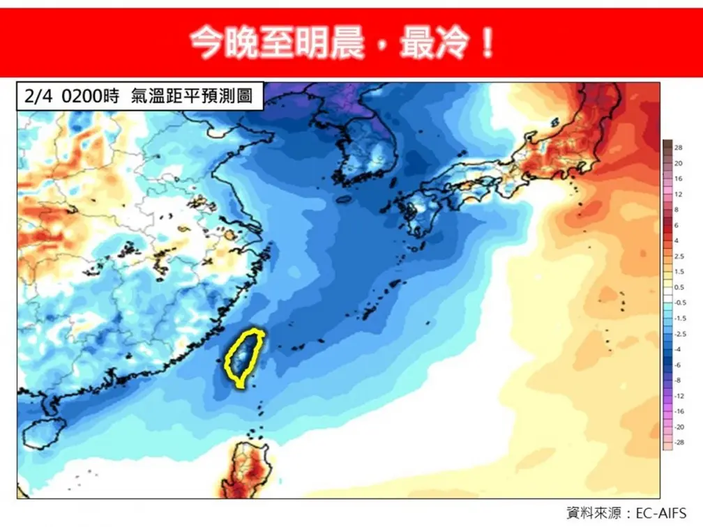 今天越晚越濕冷!低溫僅8度連凍3天,「這天」又有強冷空氣襲台 今天越晚越濕冷!低溫僅8度連凍3天,「這天」又有強冷空氣襲台