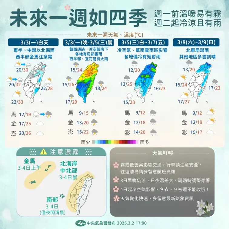 氣溫暴跌15度!鋒面、冷空氣「這時起」接力報到,雷雨轟全台 氣溫暴跌15度!鋒面、冷空氣「這時起」接力報到,雷雨轟全台