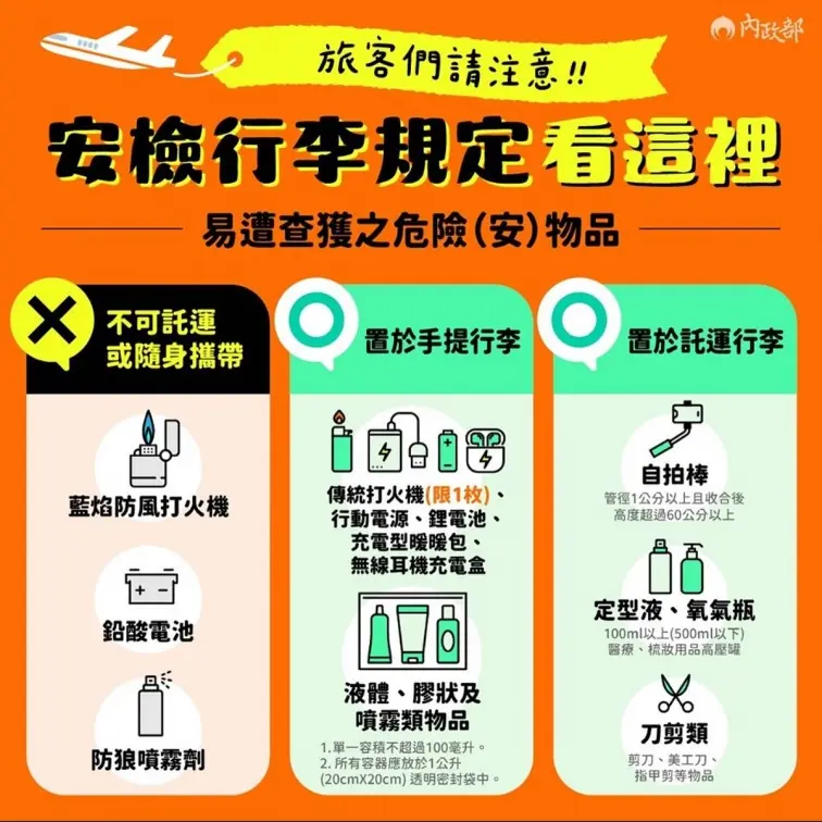 出國搭飛機注意!過安檢千萬別帶「3種NG物品」,以免卡關、錯過班機 出國搭飛機注意!過安檢千萬別帶「3種NG物品」,以免卡關、錯過班機