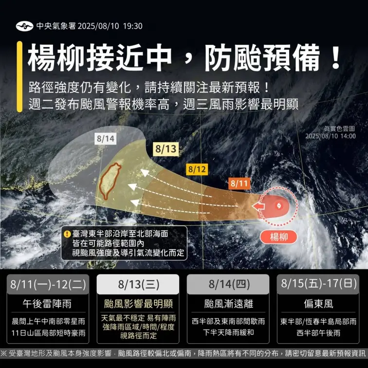楊柳撲台會放颱風假嗎?颱風路徑與降雨範圍曝,12縣市暴風圈侵襲率破7成 楊柳撲台會放颱風假嗎?颱風路徑與降雨範圍曝,12縣市暴風圈侵襲率破7成