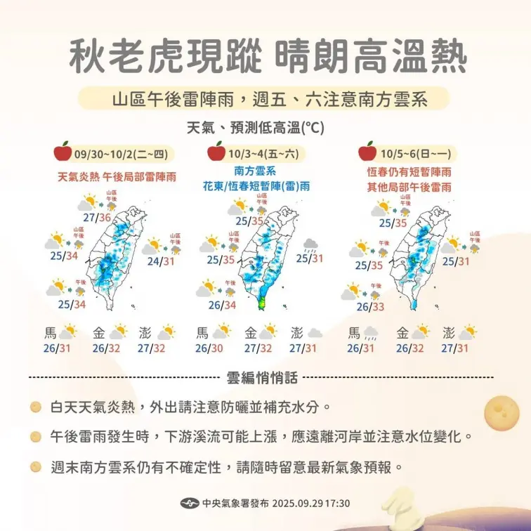 颱風麥德姆最快後天生成!最新路徑、對台影響機率曝,中秋連假天氣一次看 颱風麥德姆最快後天生成!最新路徑、對台影響機率曝,中秋連假天氣一次看
