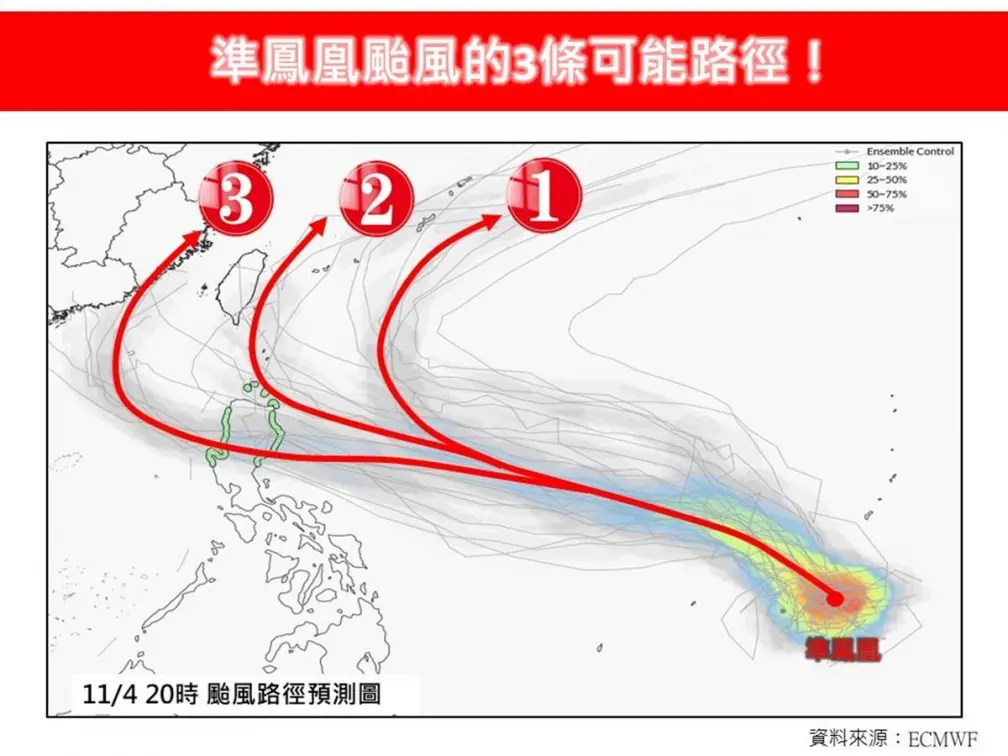鳳凰颱風最快今生成!預測路徑曝「恐直撲台灣」,這天對台影響最大 鳳凰颱風最快今生成!預測路徑曝「恐直撲台灣」,這天對台影響最大