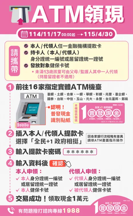 普發ATM領現11/17開跑！LINE「一鍵查找機台」不迷路，小心４狀況無法領