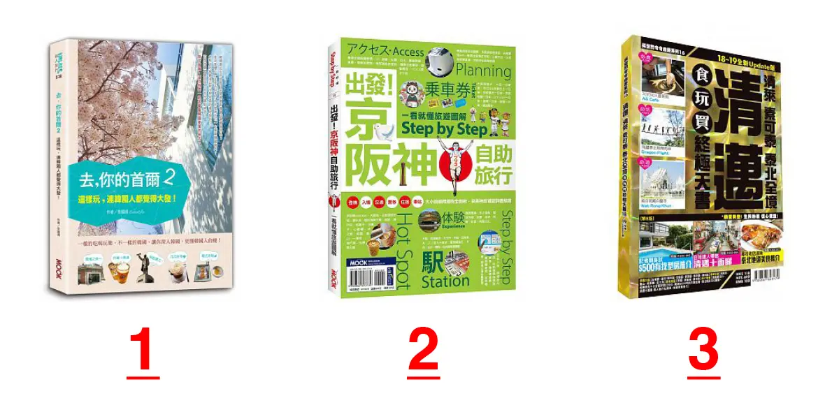策畫新年度去哪玩囉 2018必看10本實用旅遊書 策畫新年度去哪玩囉 2018必看10本實用旅遊書