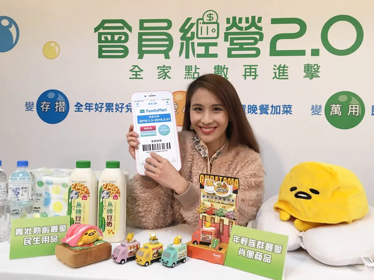 選蛋黃哥還是凱蒂貓？超商「放大絕」讓人好崩潰