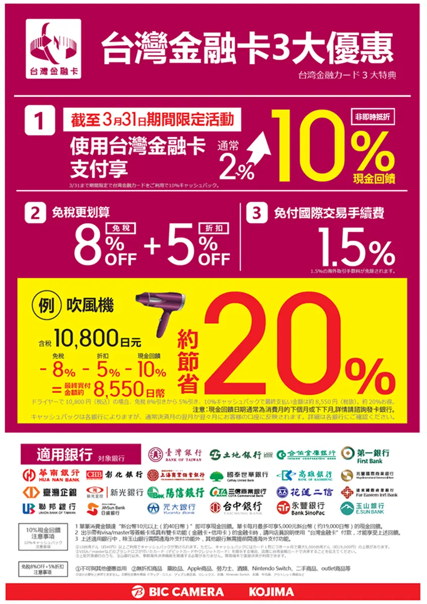 日本掃貨趁現在!用「台灣的金融卡」現賺超過20% 日本掃貨趁現在!用「台灣的金融卡」現賺超過20%