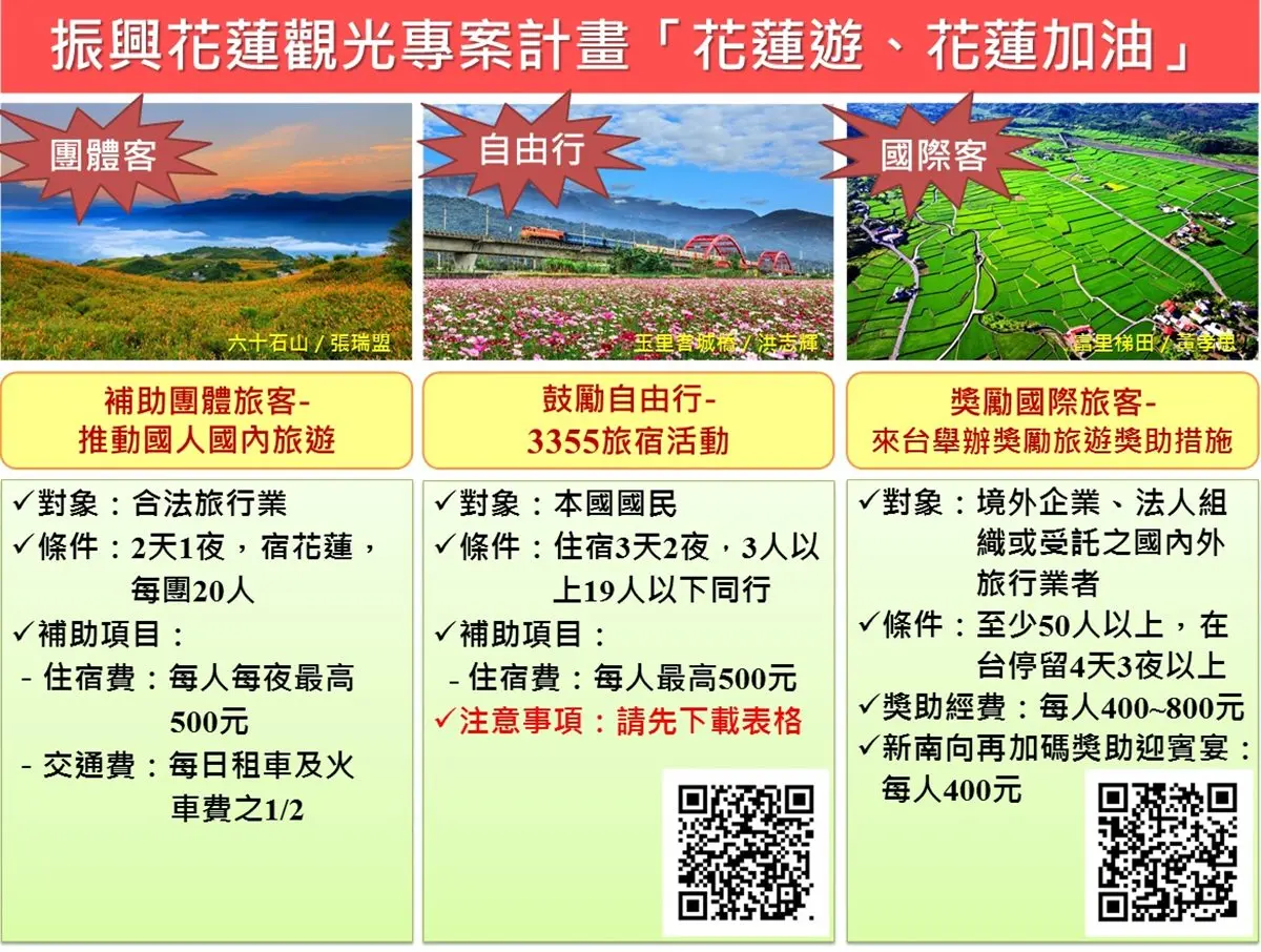 遊花蓮每人補助500元  螢火蟲季前往正是時候
