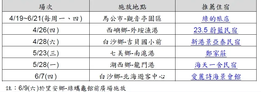 逐煙火而居！2018澎湖花火節住宿最強攻略大全