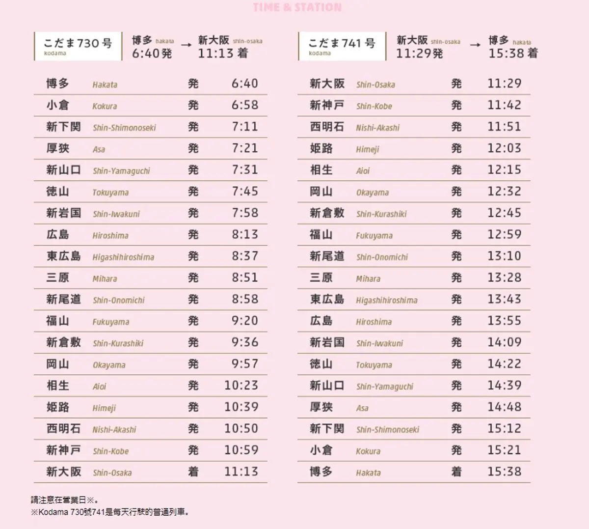 1日2班！Hello Kitty列車6月30日行駛  夢幻粉紅車廂超吸睛  