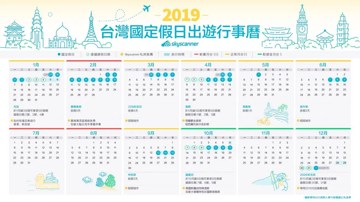 現在規劃剛剛好！2019連假請假攻略，選對3天爽放9天！