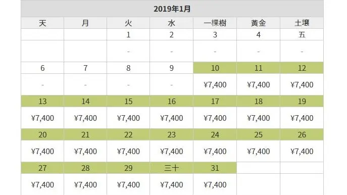 玩「日本環球影城」看準時機省1300日圓!2019年「淡旺季票價」3種價格公布 玩「日本環球影城」看準時機省1300日圓!2019年「淡旺季票價」3種價格公布