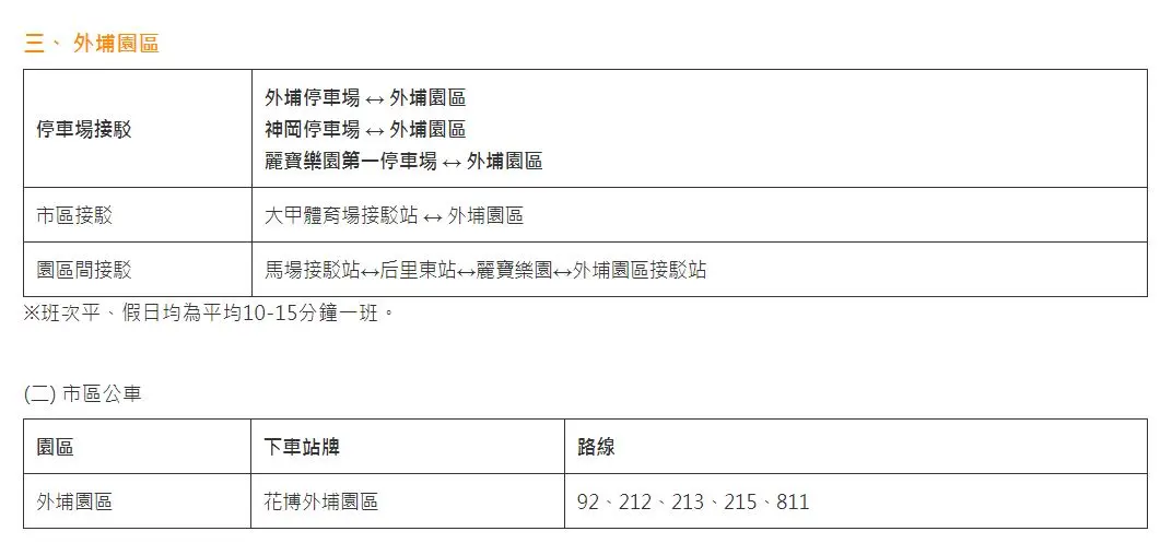 【台中看花博】「外埔園區」拍不完!小朋友最愛「石虎家族」玩偶,還有戶外表演可看! 【台中看花博】「外埔園區」拍不完!小朋友最愛「石虎家族」玩偶,還有戶外表演可看!