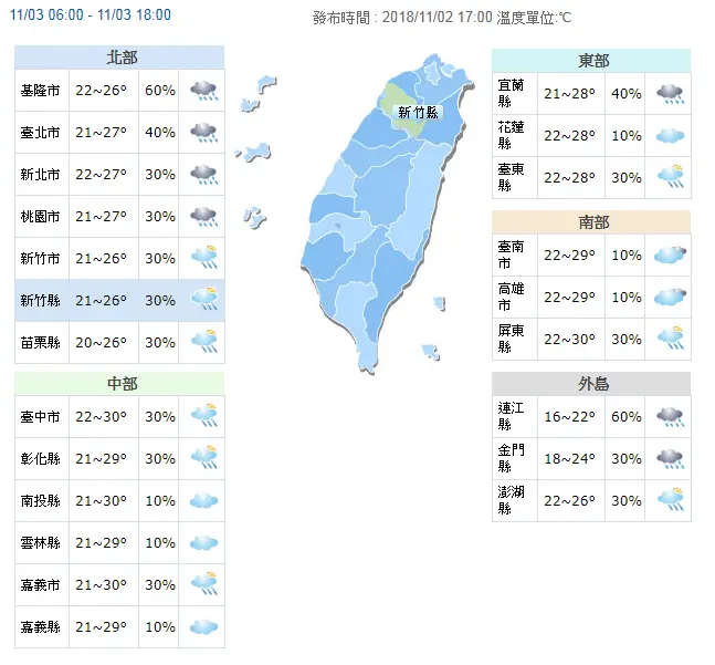 周末天氣 (1) - 周末天氣 (1).png 【週末天氣】台中花博╳高CP牛排:雨勢漸緩,迎秋季舒適天氣
