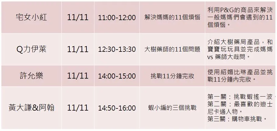 雙11最後一波玩什麼!主打「直播演唱會+抽獎購物金」一篇看懂 雙11最後一波玩什麼!主打「直播演唱會+抽獎購物金」一篇看懂