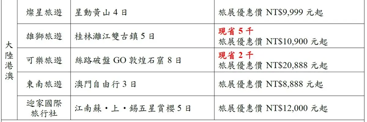 歐洲7日4萬有找、賞櫻郵輪買1送1 台北旅展一張圖秒懂各大優惠 歐洲7日4萬有找、賞櫻郵輪買1送1 台北旅展一張圖秒懂各大優惠