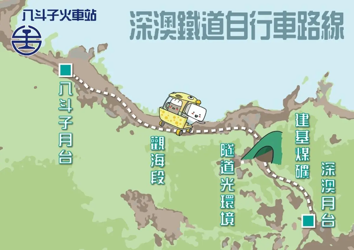 摩天輪、鐵道自行車!2018最夯「10大旅遊打卡點」明年一定要玩到 摩天輪、鐵道自行車!2018最夯「10大旅遊打卡點」明年一定要玩到