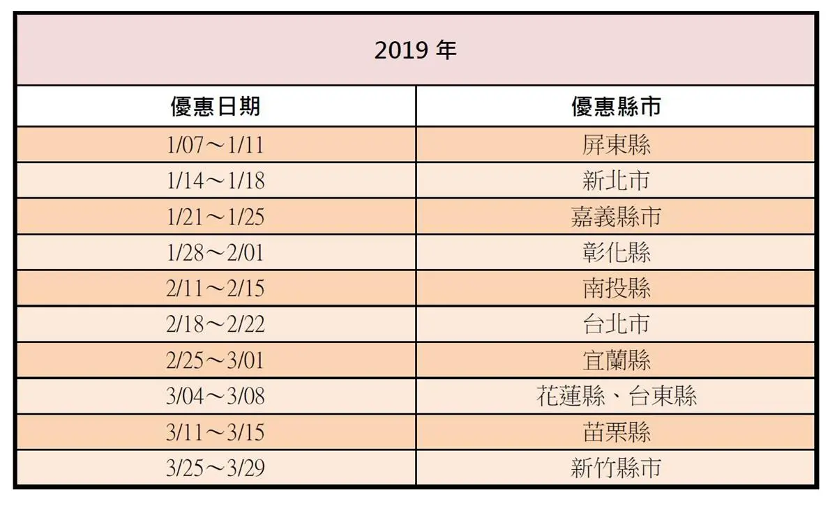 記下市民優惠日!一票玩3大展區「臺中花博」只要半價 記下市民優惠日!一票玩3大展區「臺中花博」只要半價