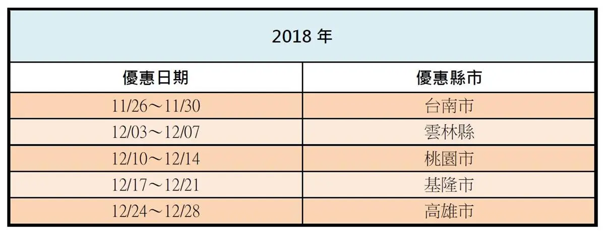 記下市民優惠日!一票玩3大展區「臺中花博」只要半價 記下市民優惠日!一票玩3大展區「臺中花博」只要半價