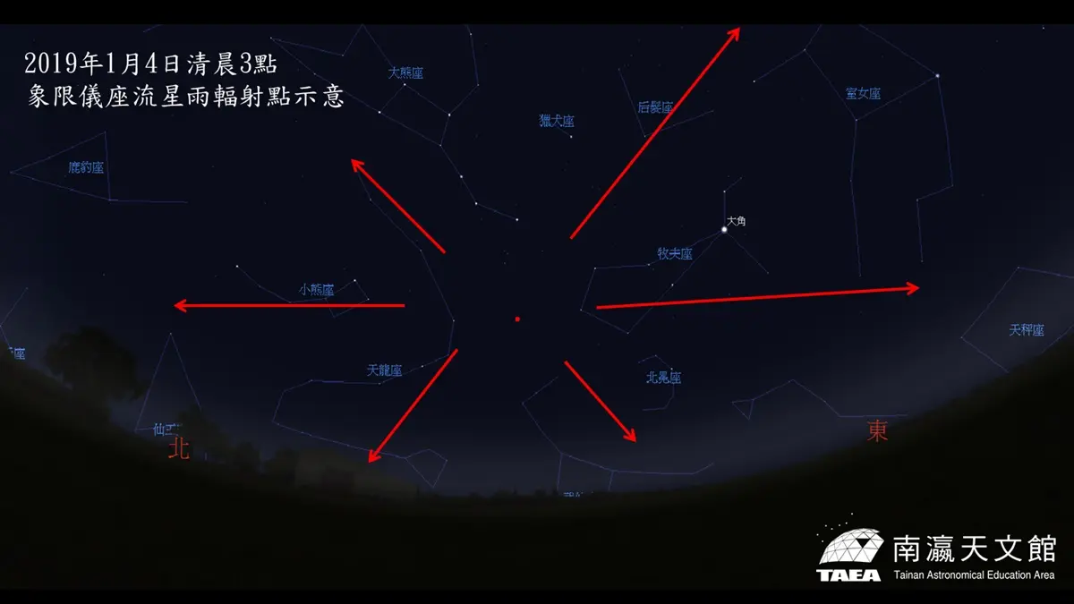 每小時200顆「流星雨」爆發!「日偏食」「觀金星」接力登場 每小時200顆「流星雨」爆發!「日偏食」「觀金星」接力登場