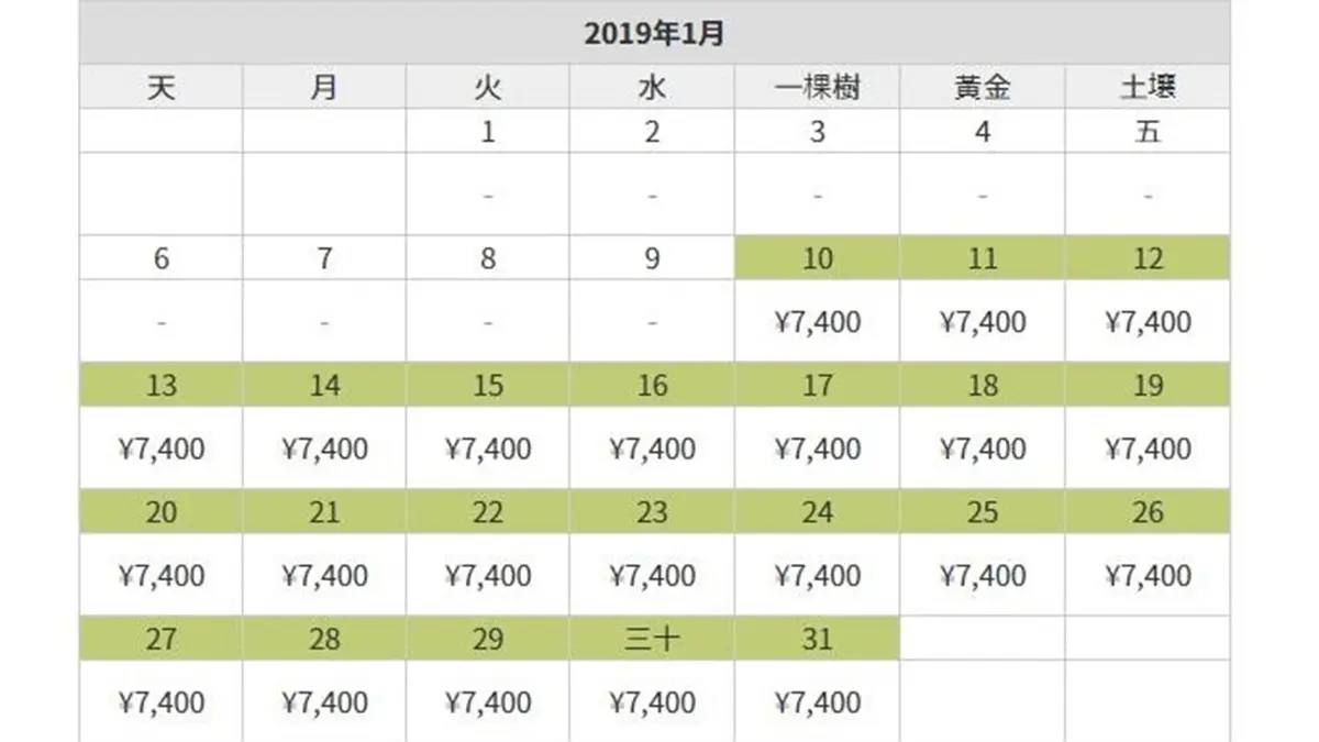 大阪環球即日實施「淡旺季門票制」!省錢祕訣靠這2招 大阪環球即日實施「淡旺季門票制」!省錢祕訣靠這2招