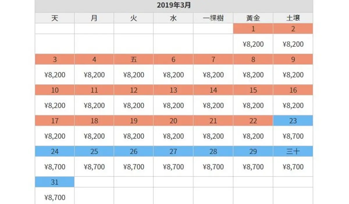 大阪環球即日實施「淡旺季門票制」!省錢祕訣靠這2招 大阪環球即日實施「淡旺季門票制」!省錢祕訣靠這2招
