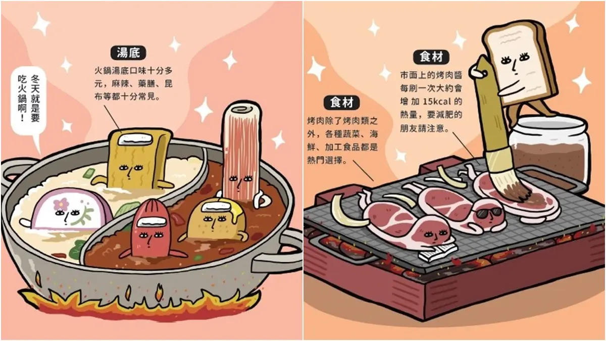 火鍋、燒肉太邪惡？２張圖「卡路里大破解」告別肥滋滋
