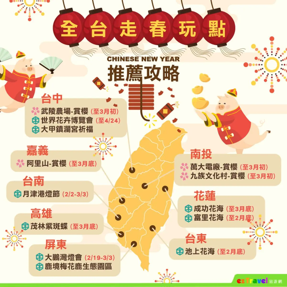 台版小奈良、蝴蝶谷!9天連假「走春玩點攻略」照著這張圖玩透透 台版小奈良、蝴蝶谷!9天連假「走春玩點攻略」照著這張圖玩透透