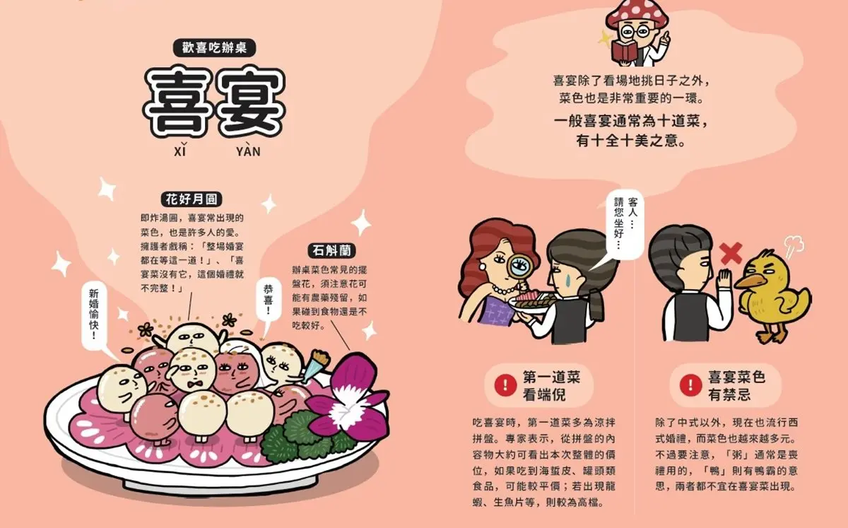 一張圖秒懂「結婚禮金包多少」！喜宴永遠不會出現的「2道菜」
