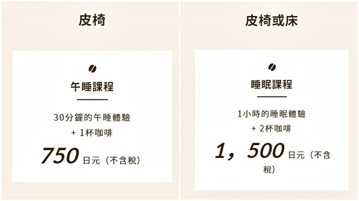 玩累了眯一下！新型態「睡眠咖啡館」開幕，睡一覺200元