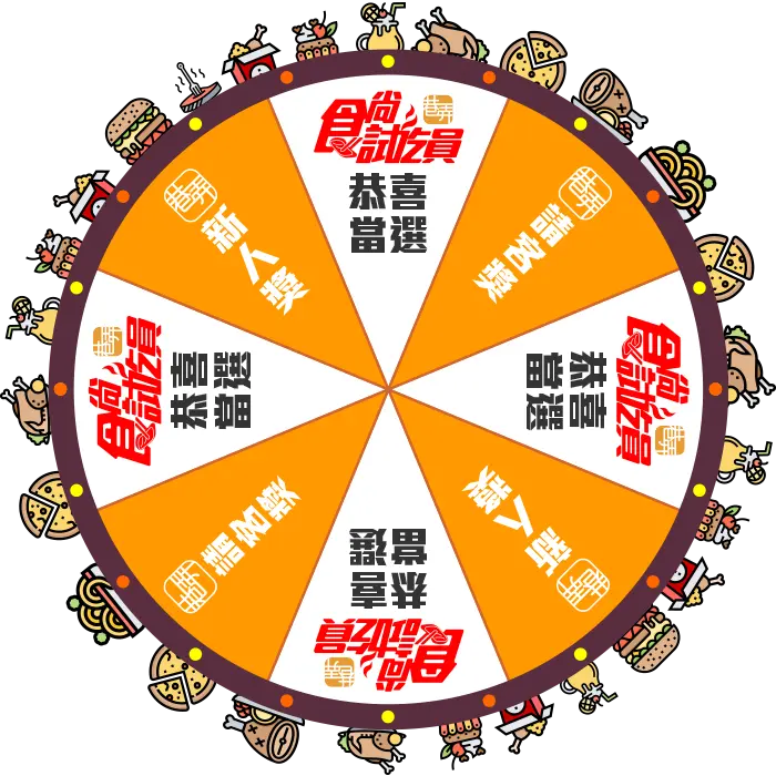 鄉親們〈食尚試吃員〉就是你！每週一抽100張免費餐券