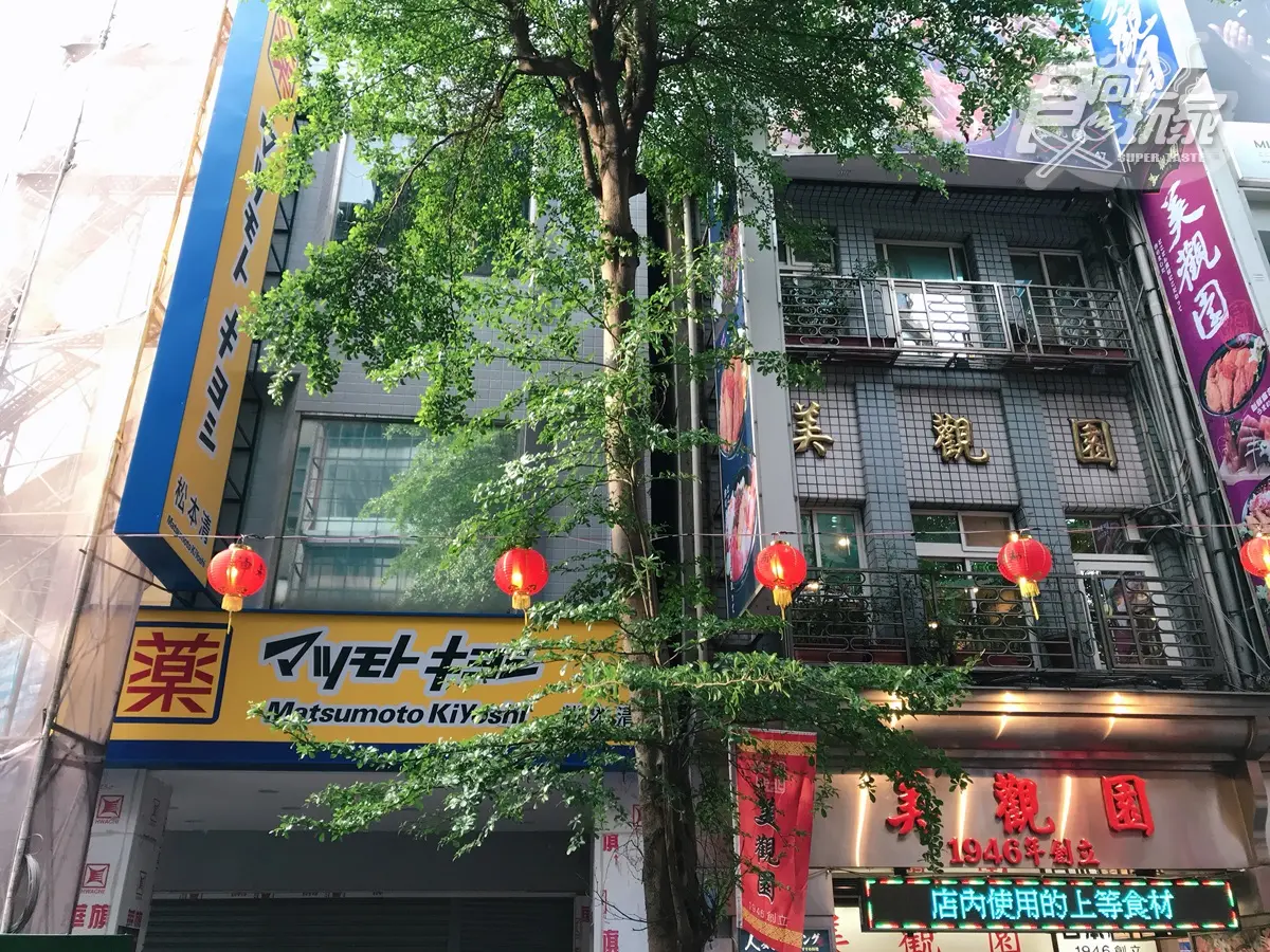 6月超好逛！「西門町美妝一條街」出現！松本清3號店在這裡